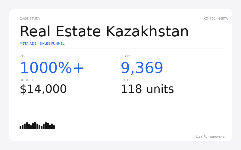 Real Estate Kazakhstan